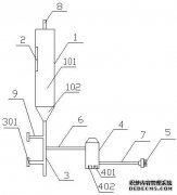 /news/cjwd/15798.html