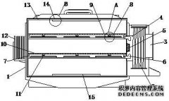 /news/cjwd/15800.html