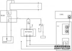 /news/cjwd/15839.html