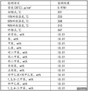 /news/cjwd/15868.html