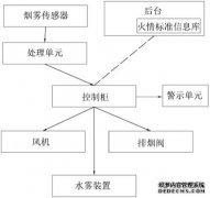 /news/cjwd/15879.html