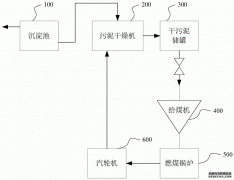 /news/cjwd/17354.html