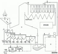 /news/cjwd/17407.html