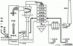/news/cjwd/17418.html