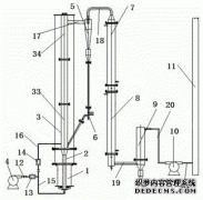 /news/cjwd/17469.html