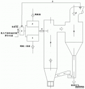 /news/cjwd/17545.html