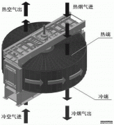 /news/cjwd/17559.html