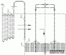 /news/cjwd/17566.html