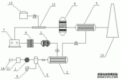 /news/cjwd/17575.html