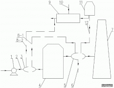 /news/cjwd/17594.html