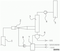 /news/cjwd/17597.html