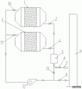 /news/cjwd/17600.html