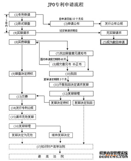 商标查询网