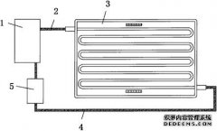 /news/cjwd/32170.html