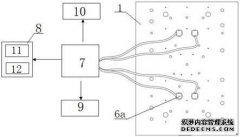 /news/cjwd/32195.html