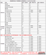 /news/cjwd/36454.html