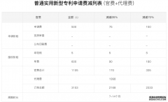 /news/cjwd/36485.html