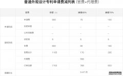 /news/cjwd/36492.html