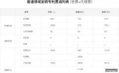 /news/cjwd/36496.html