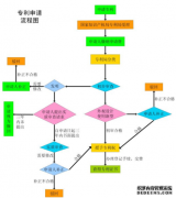 /news/cjwd/36524.html