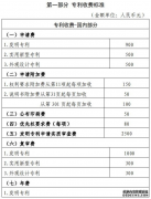 /news/cjwd/36623.html