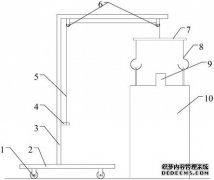 /news/cjwd/31573.html