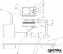 /news/cjwd/31614.html