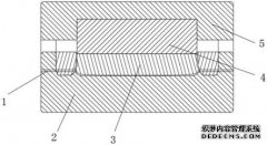 /news/cjwd/31664.html