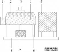 /news/cjwd/31670.html