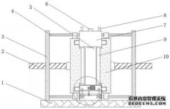 /news/cjwd/31671.html