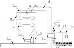 /news/cjwd/31685.html
