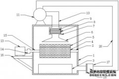 /news/cjwd/31687.html