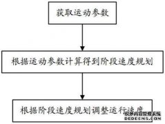 /news/cjwd/31739.html