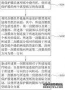 /news/cjwd/31741.html