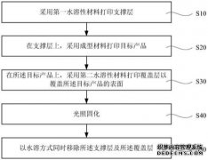 /news/cjwd/31749.html