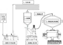 /news/cjwd/31767.html