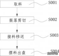 /news/cjwd/31770.html