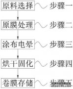 /news/cjwd/31785.html