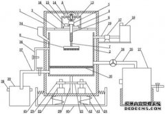 /news/cjwd/31789.html
