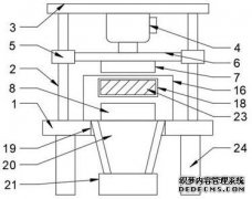 /news/cjwd/31794.html