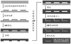 /news/cjwd/31814.html