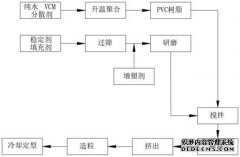 /news/cjwd/31819.html