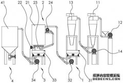 /news/cjwd/31832.html