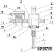 /news/cjwd/31839.html
