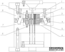/news/cjwd/31845.html