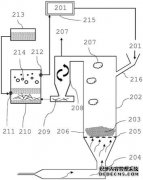 /news/cjwd/31865.html