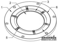 /news/cjwd/31900.html