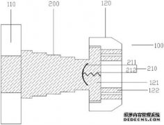 /news/cjwd/32121.html