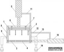 /news/cjwd/32131.html