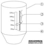 /news/cjwd/32047.html